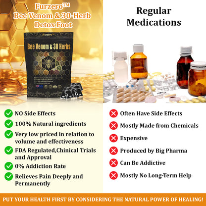 Furzero™ Bee Venom & Botanical Infused Detoxifying Foot Soak Beads with 30 Medicinal Plants | 👨‍⚕️✅For General Obesity,Skin treatment, Varicose Veins, and Joint Pain.